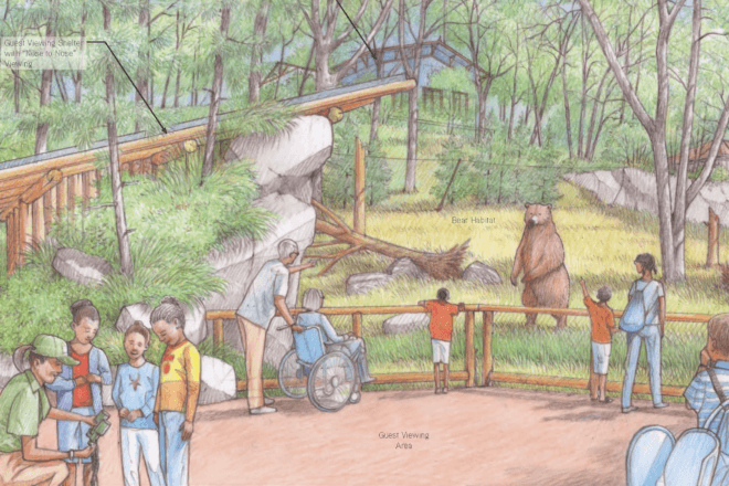 sketch of people looking at grizzly habitat